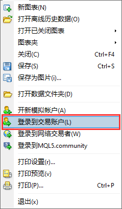 如何在MT4上登录账户
